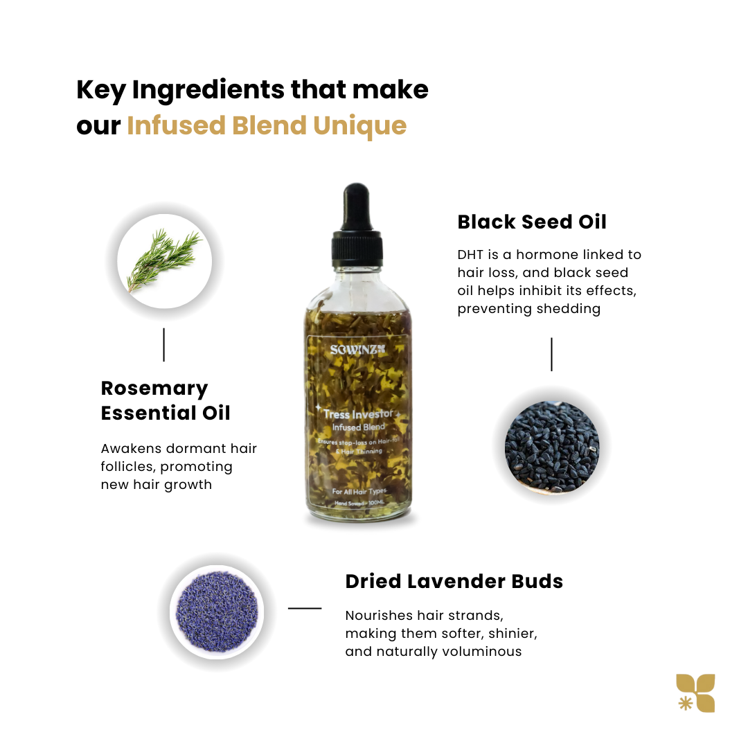 Tress Investor Infused Blend