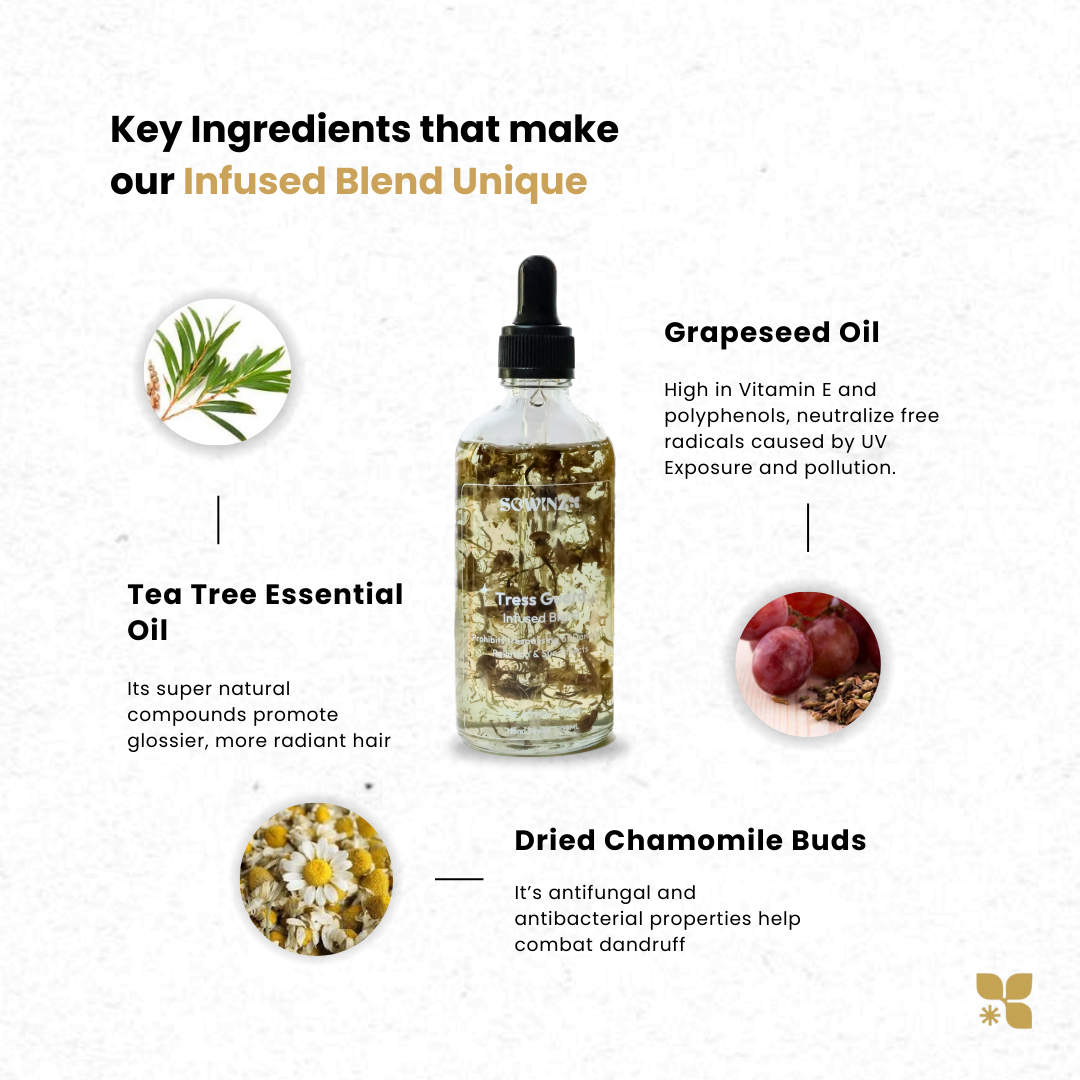 Tress Guard Infused Blend