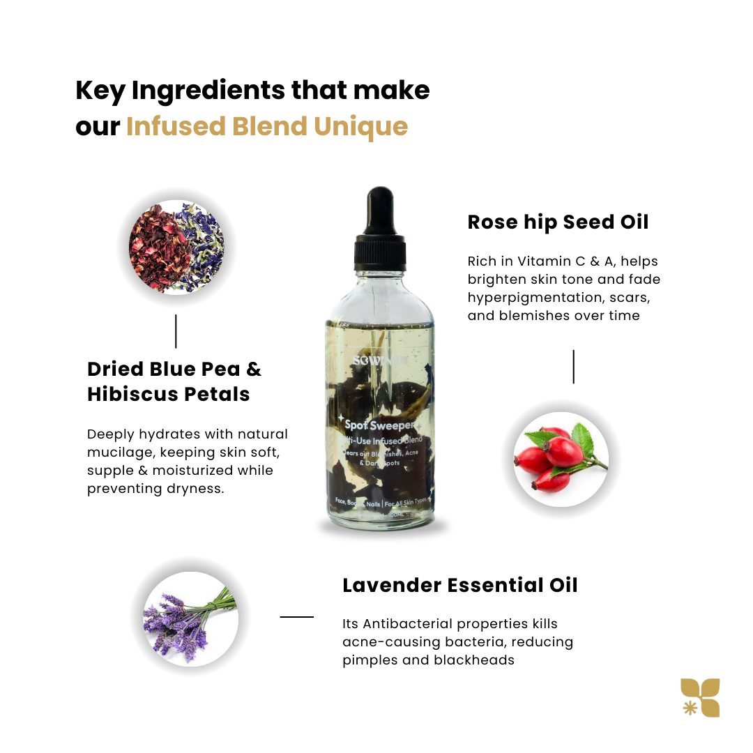 Spot Sweeper Multi-use Infused Blend