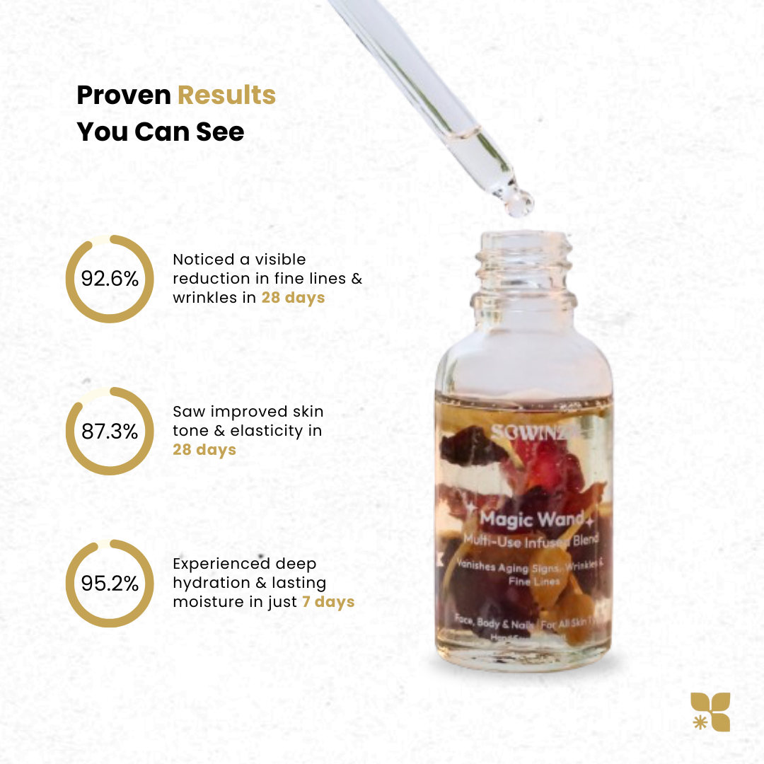 Magic Wand Multi-Use Infused Blend