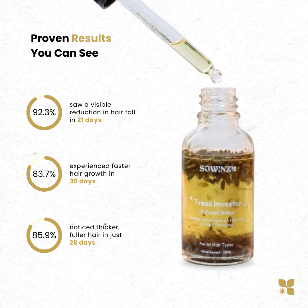 Tress Investor Infused Blend