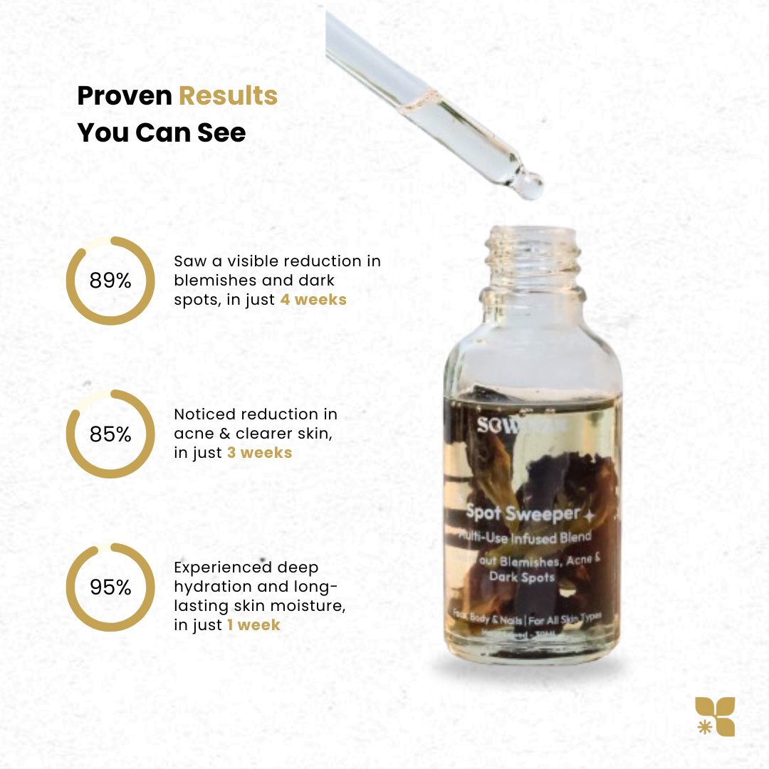 Spot Sweeper Multi-use Infused Blend